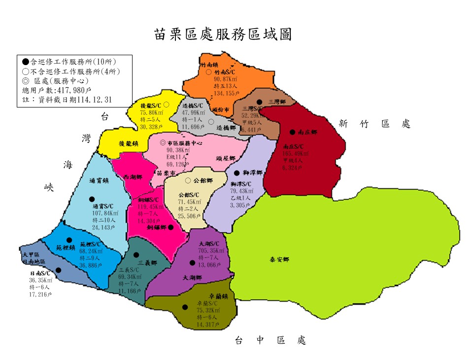苗栗區處服務區域圖